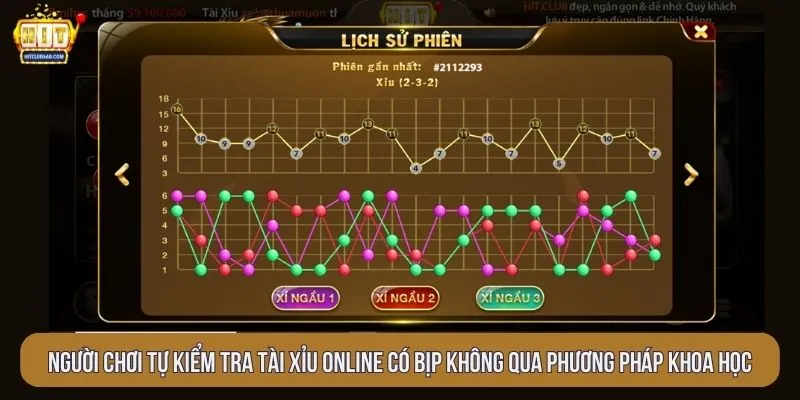 Người chơi tự kiểm tra tài xỉu online có bịp không qua phương pháp khoa học
