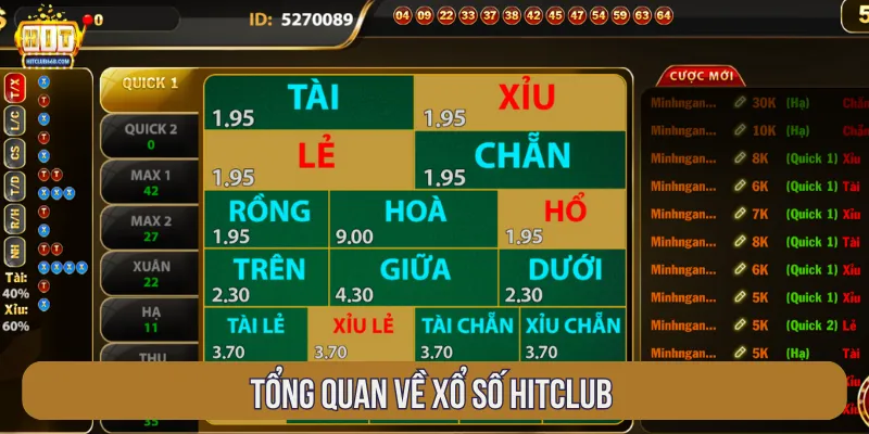 Xổ số là loại hình cá cược online phổ biến hiện nay